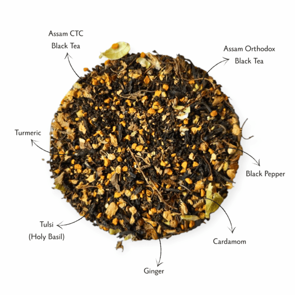 Holistiq: Turmeric Spiced Tea - Image 2