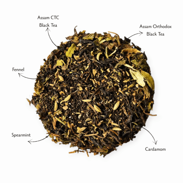 Fennel Mint Chai: A cooling summer Chai - Image 2