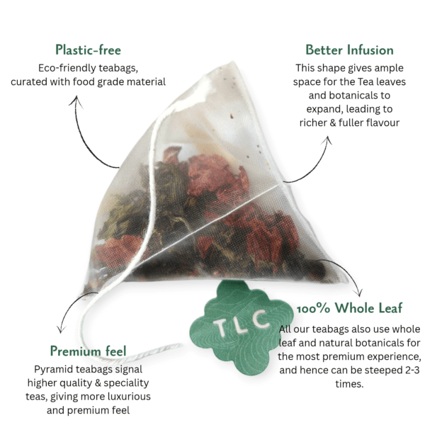 Zest Noir (20 teabags) - Image 6